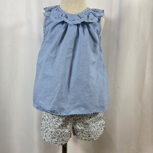 Edgehill Collection Light Blue Ruffled Garment. Please read comments.